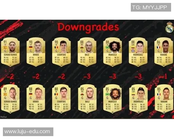 足球明星能力值解析与表现对比深度分析